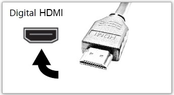 внешний вид разъема HDMI